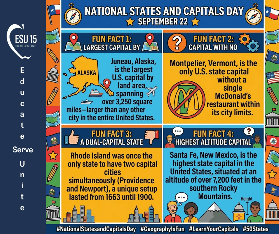 national states and capitals day